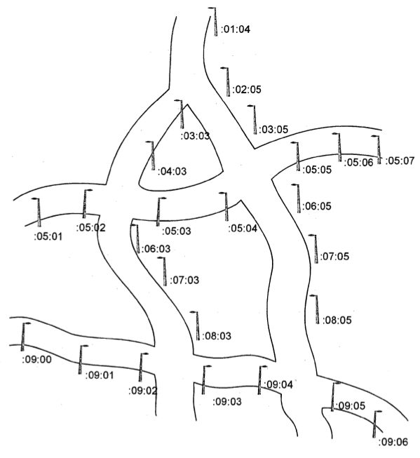 addressing_scheme